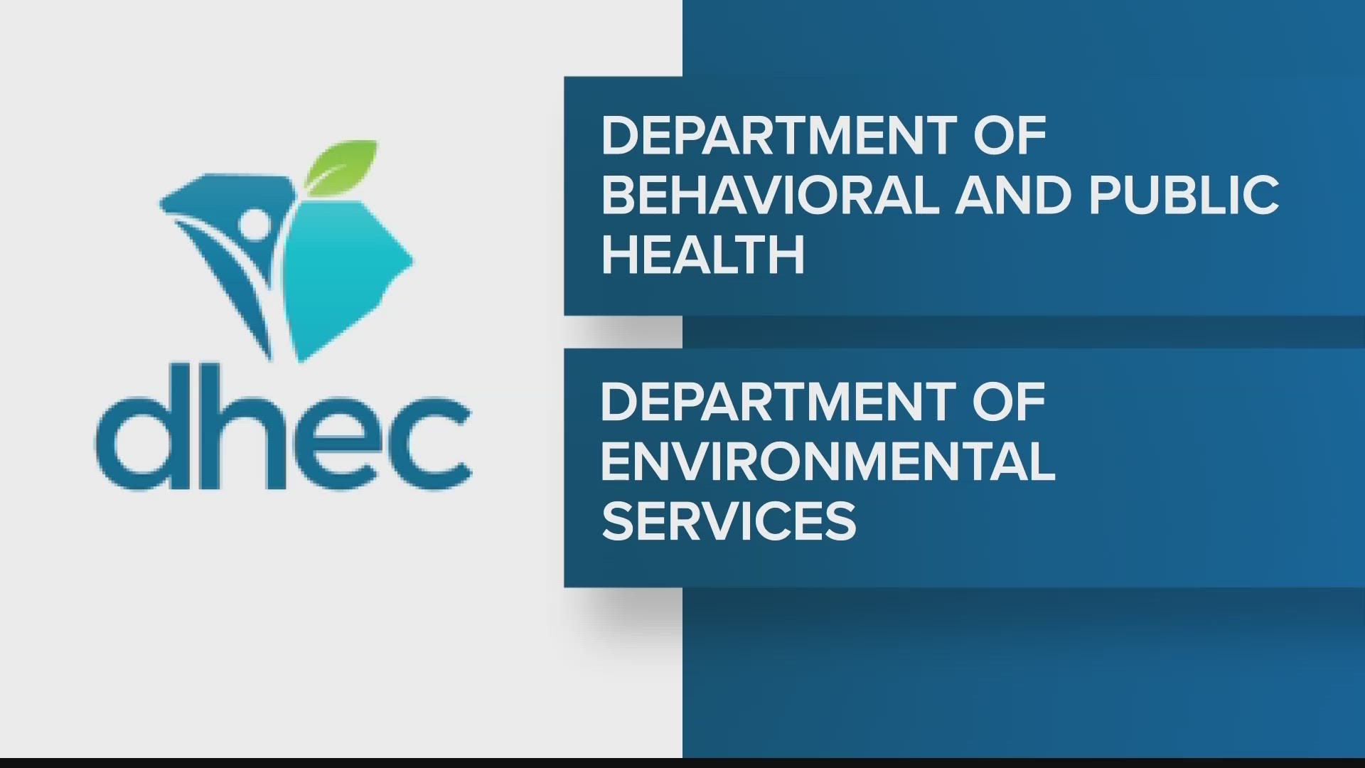 For the second year in a row South Carolina senators votes to break up the State Department of Health and Environmental Control.