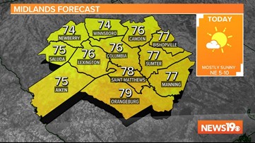 Mostly sunny, pleasant this afternoon
