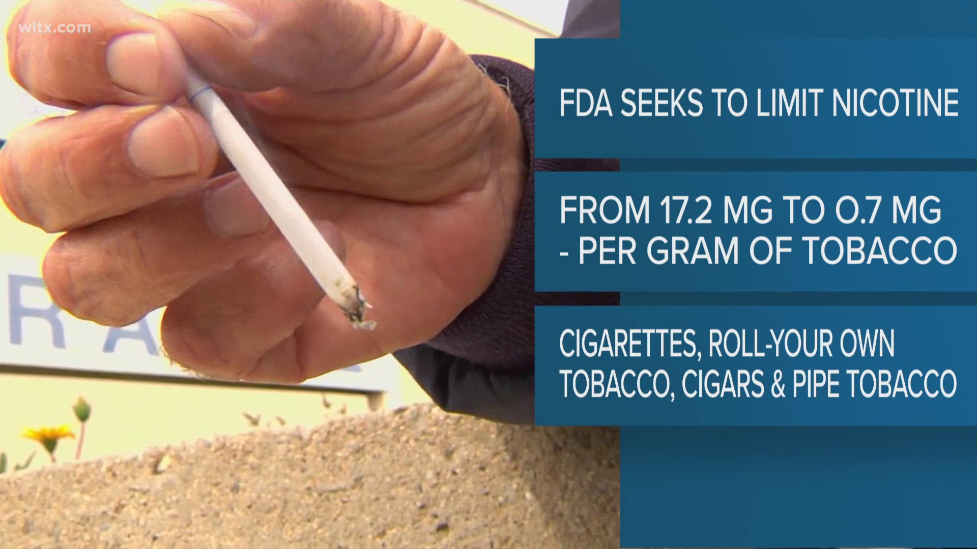 FDA seeks to limit nictoine in cigarettes