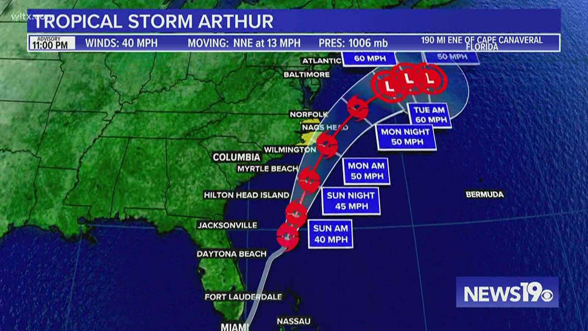 The 2020 Atlantic Storm season doesn't begin until June 1, but already there's there's the first named storm. Tropical Storm Arthur came into being Saturday night.