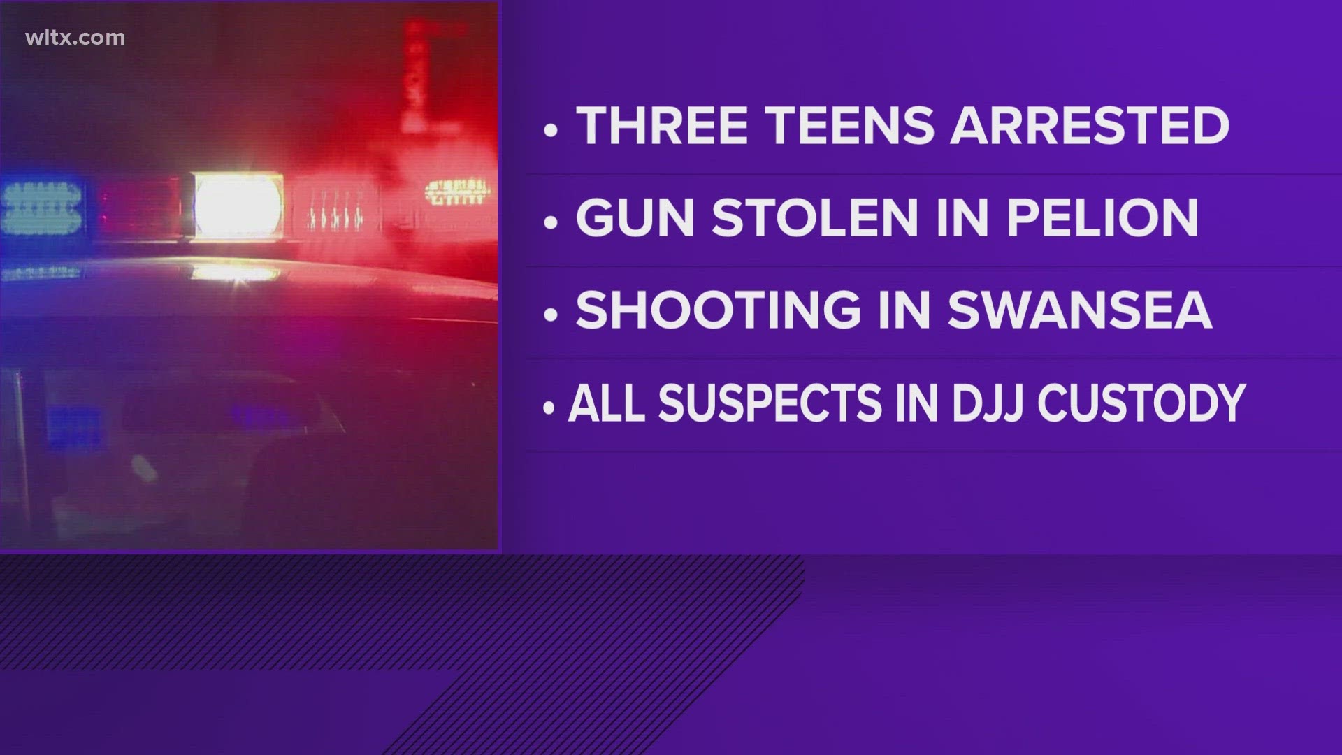 Swansea shooting, armed robbery leads to three arrests | wltx.com