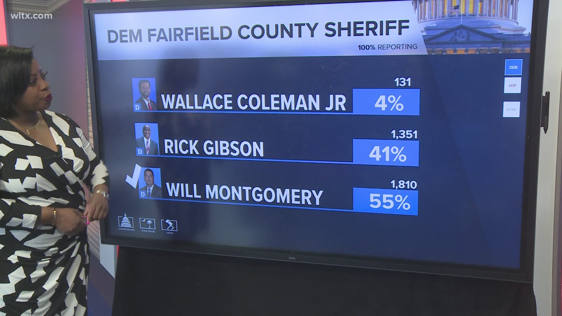 A wrap up of some of the local primary races in the Midlands.