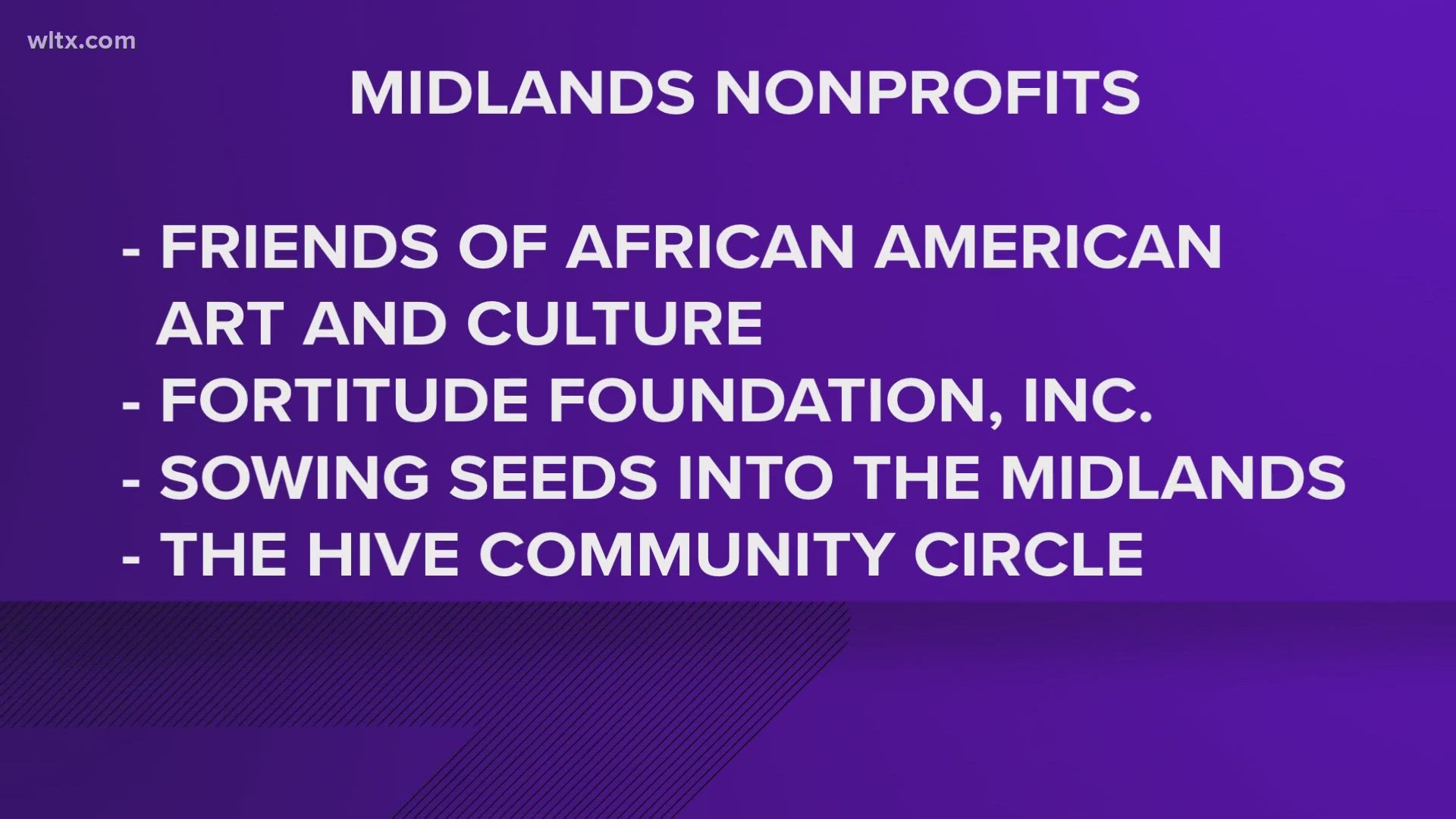 Four organizations with ties to the Midlands are hoping to receive donations.