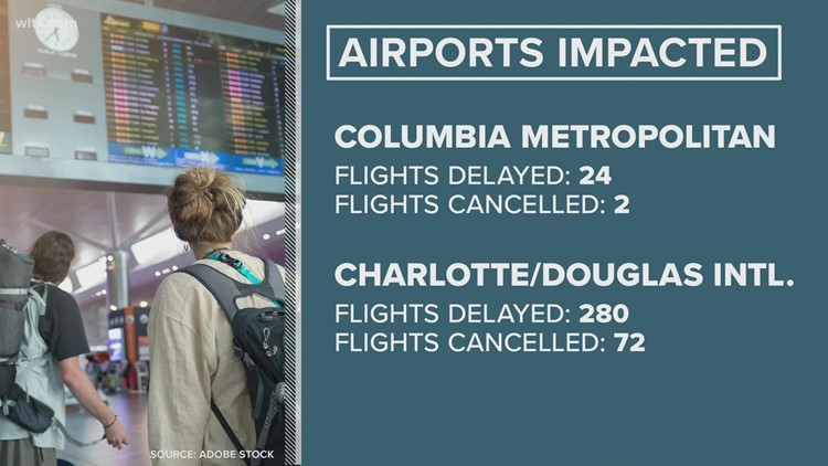 Some flight delays in Columbia, Charlotte