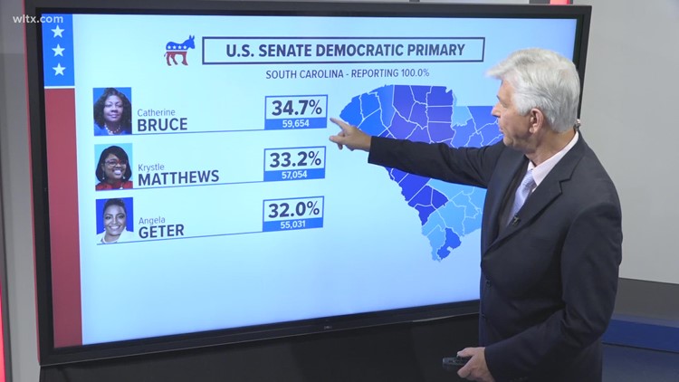 US Senate Democratic primary race