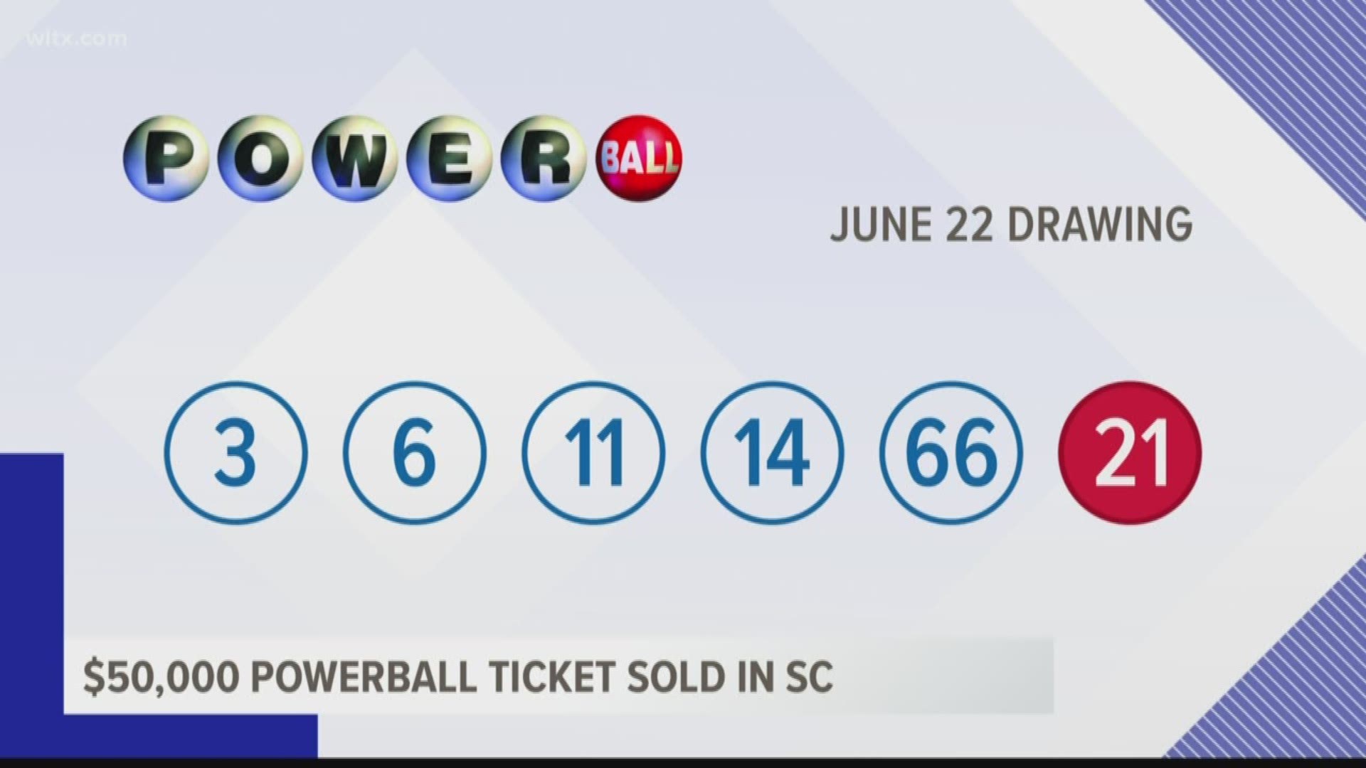 A Powerball ticket worth $50,000 was sold in South Carolina.