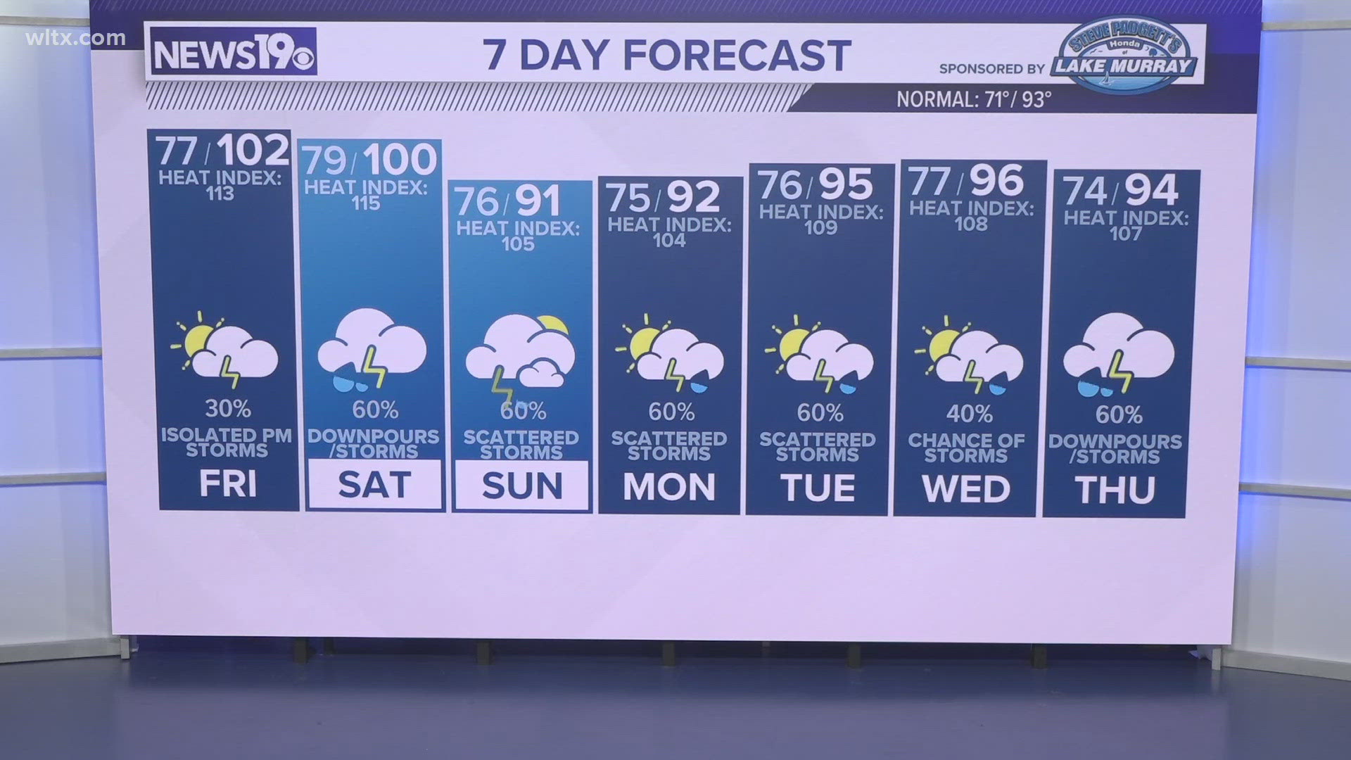 South Carolina snow ice weather forecast for Friday, January 21 | wltx.com