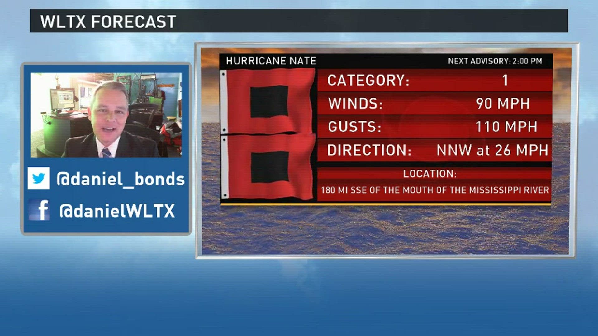 Here is the forecast for Hurricane Nate