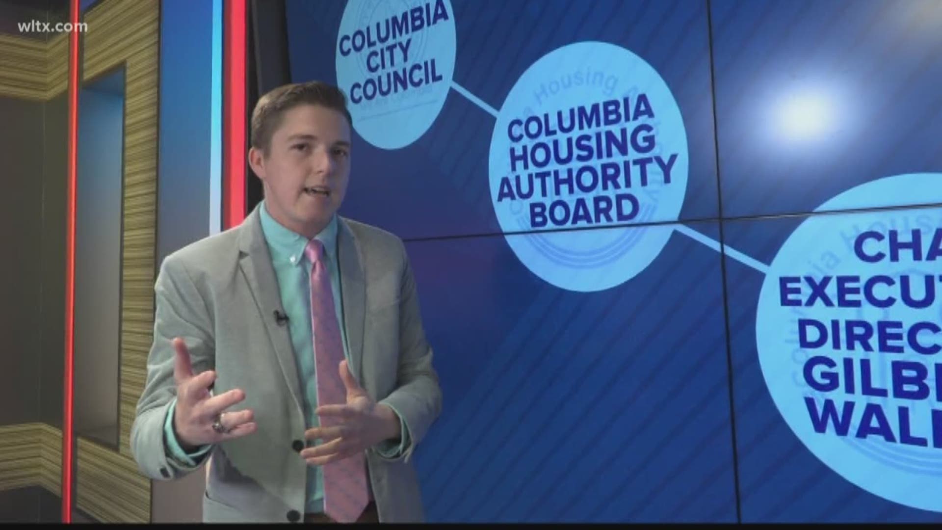 The News19 Deep Dive team takes a look at how things work at the Columbia Housing Authority.