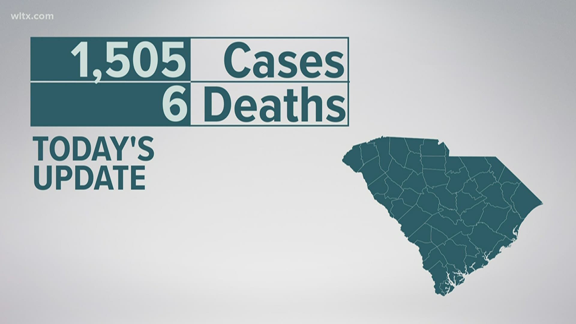 This brings the total number of confirmed cases to 46,247, probable cases to 133, confirmed deaths to 819, and 8 probable deaths
