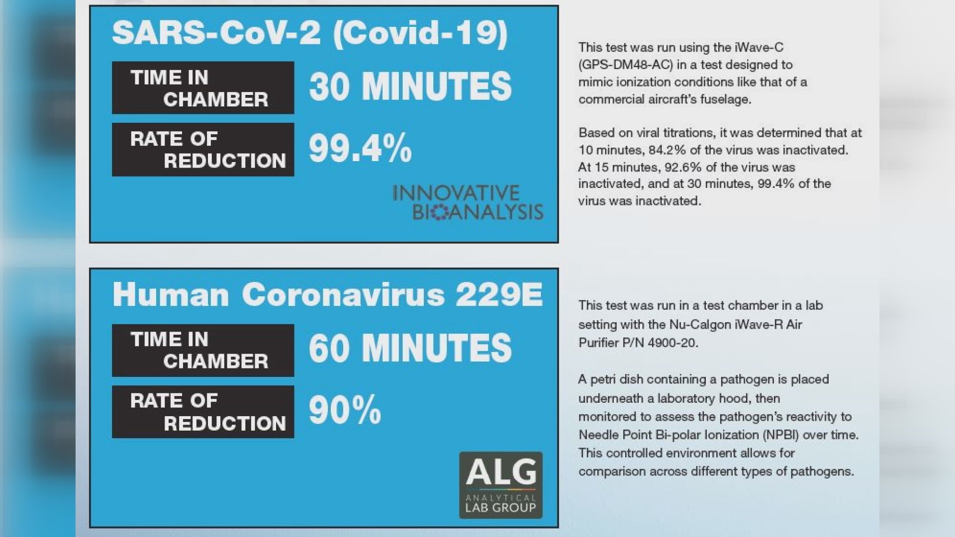 Air ionizers to be installed in SC prisons to slow virus spread