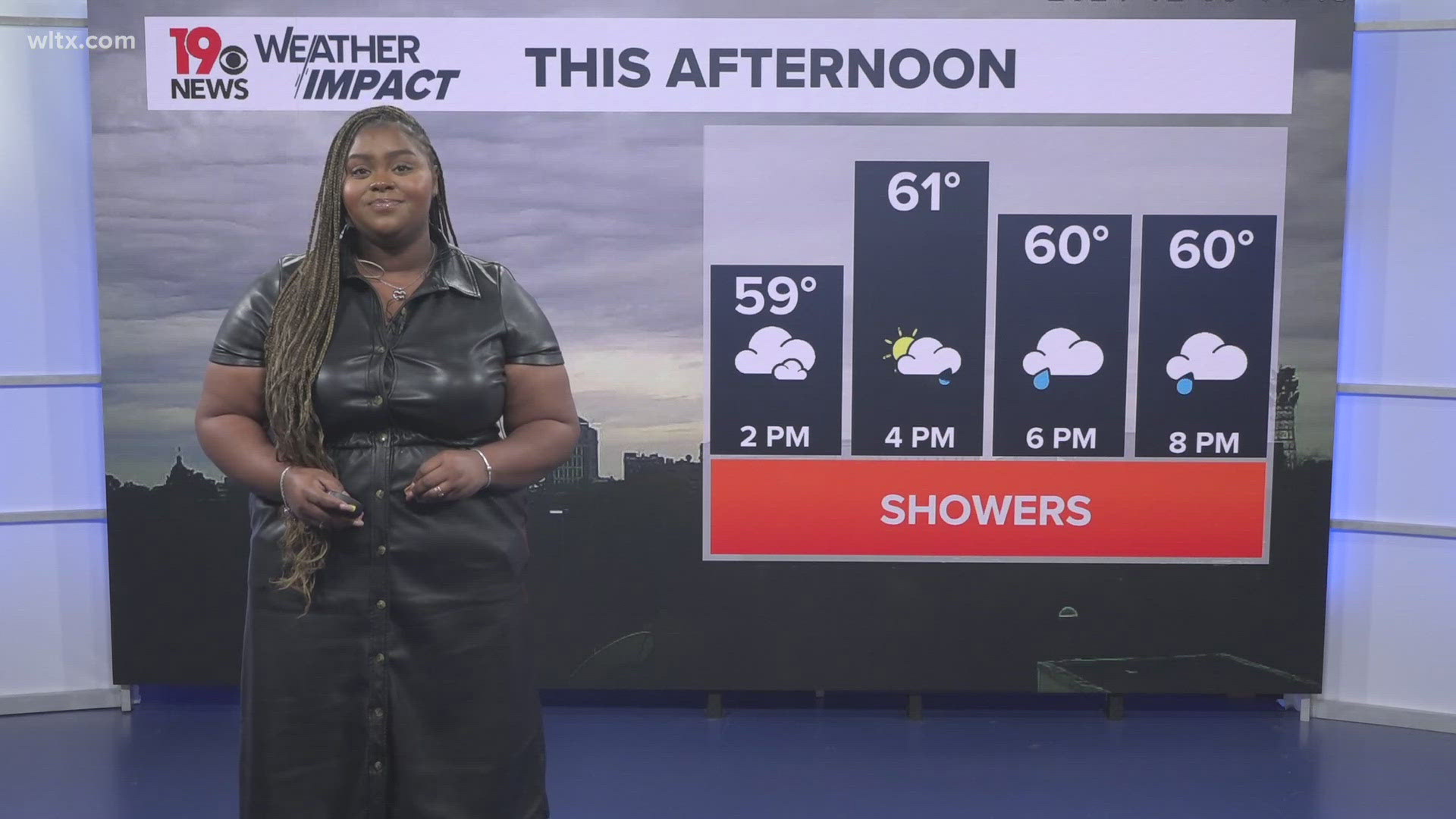 Heavy rain forecast in South Carolina on Tuesday | wltx.com