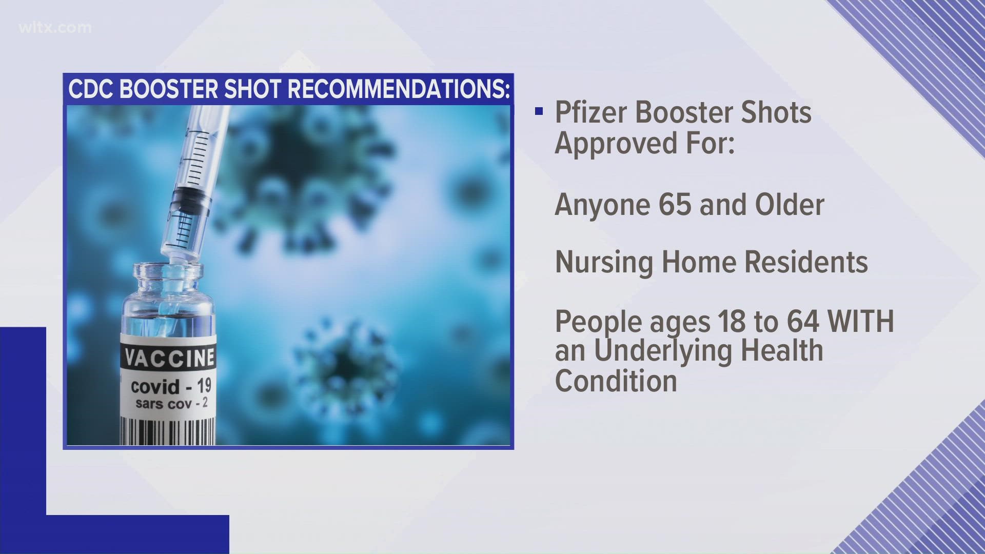 Advisers to the CDC said boosters should be offered to people 65 and older, nursing home residents and those ages 50 to 64 who have risky underlying health problems.