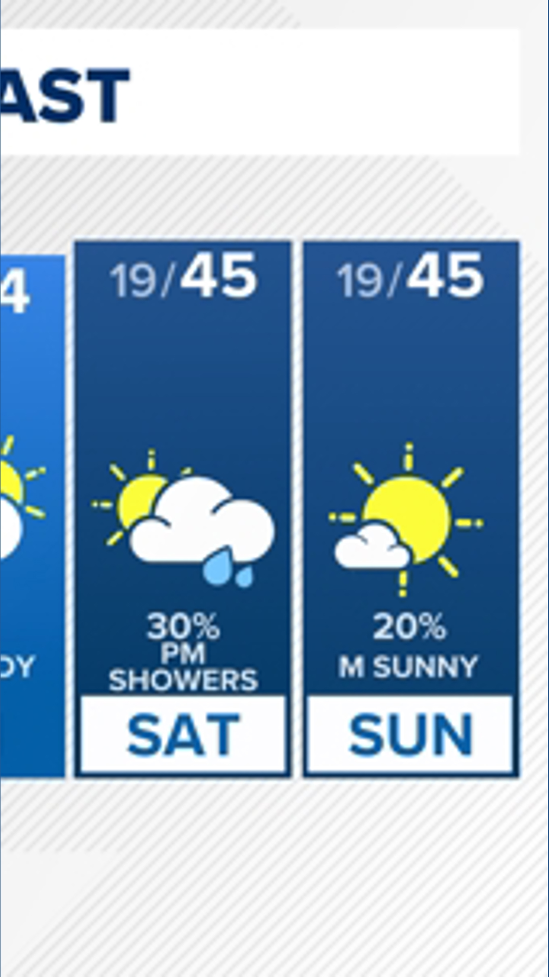 WLTX News19: Weather updates for Columbia and South Carolina | wltx.com
