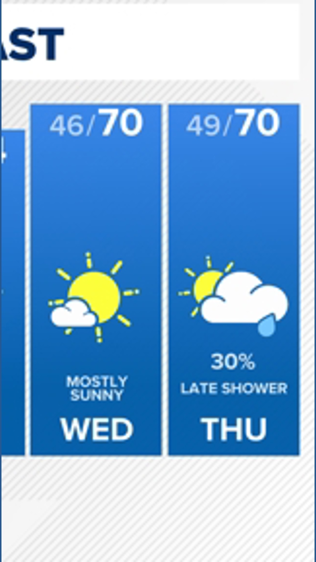 Rain Saturday but sunshine on Sunday | wltx.com