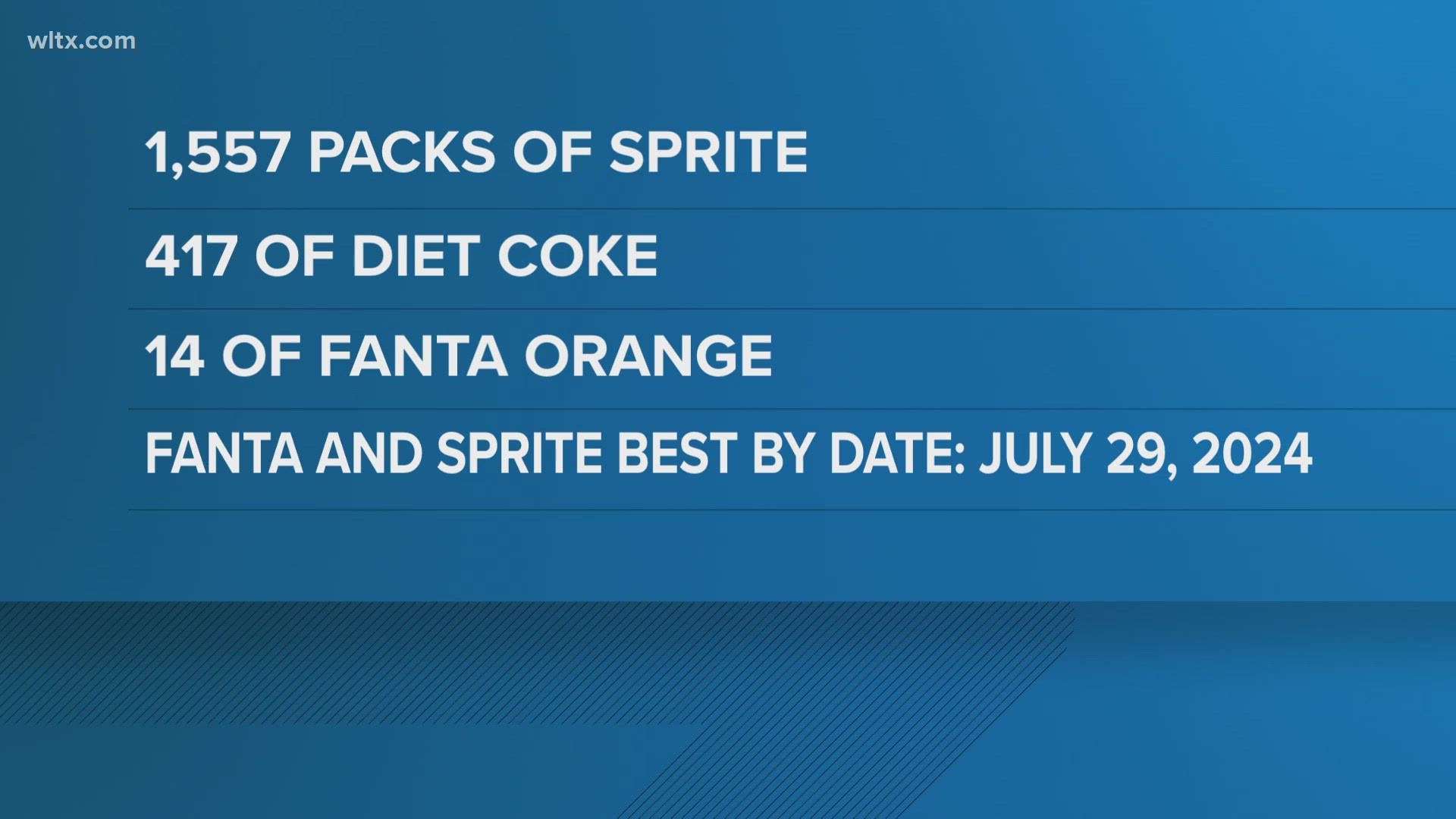 CocaCola recalls more than 2,000 cases of soda