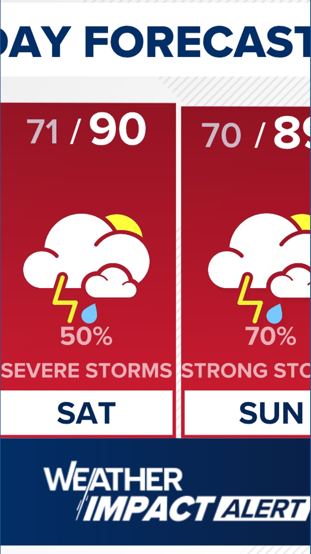 Severe weather threat looms over Southern Plains to Carolinas | wltx.com