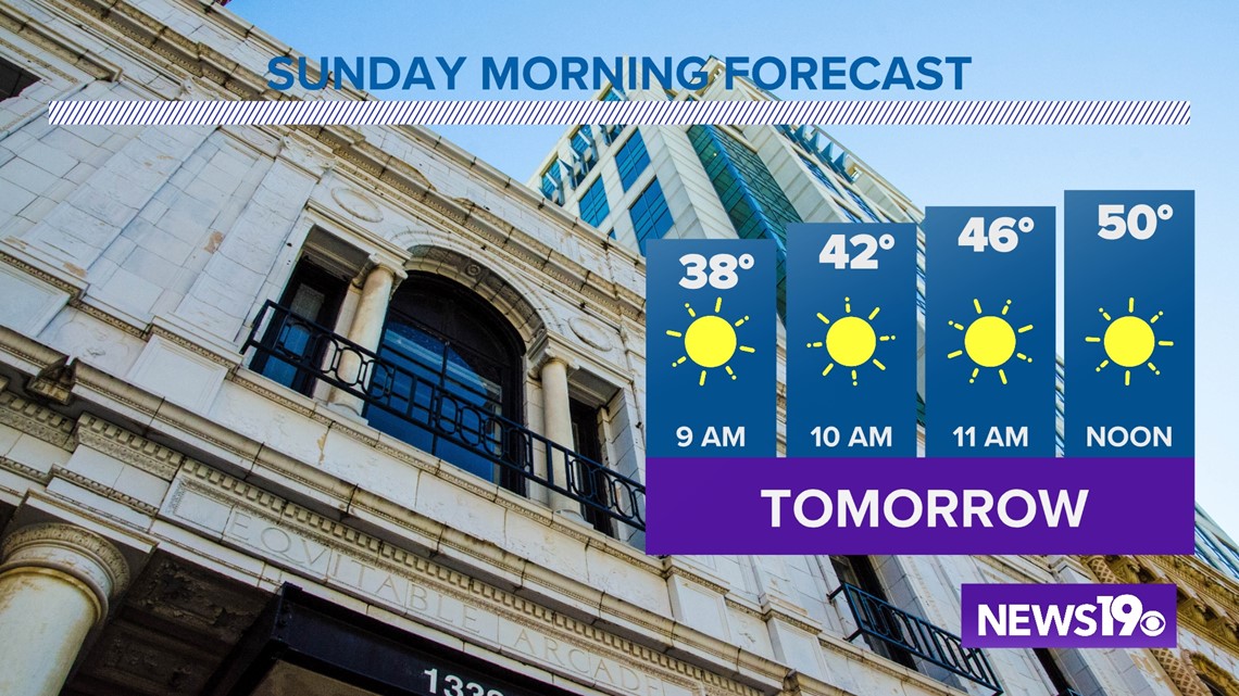 Cool Sunday before Spring weather arrives - Vimarsana News