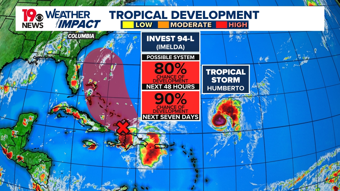 Hurricane Humberto strengthens as another system eyes South Carolina coast
