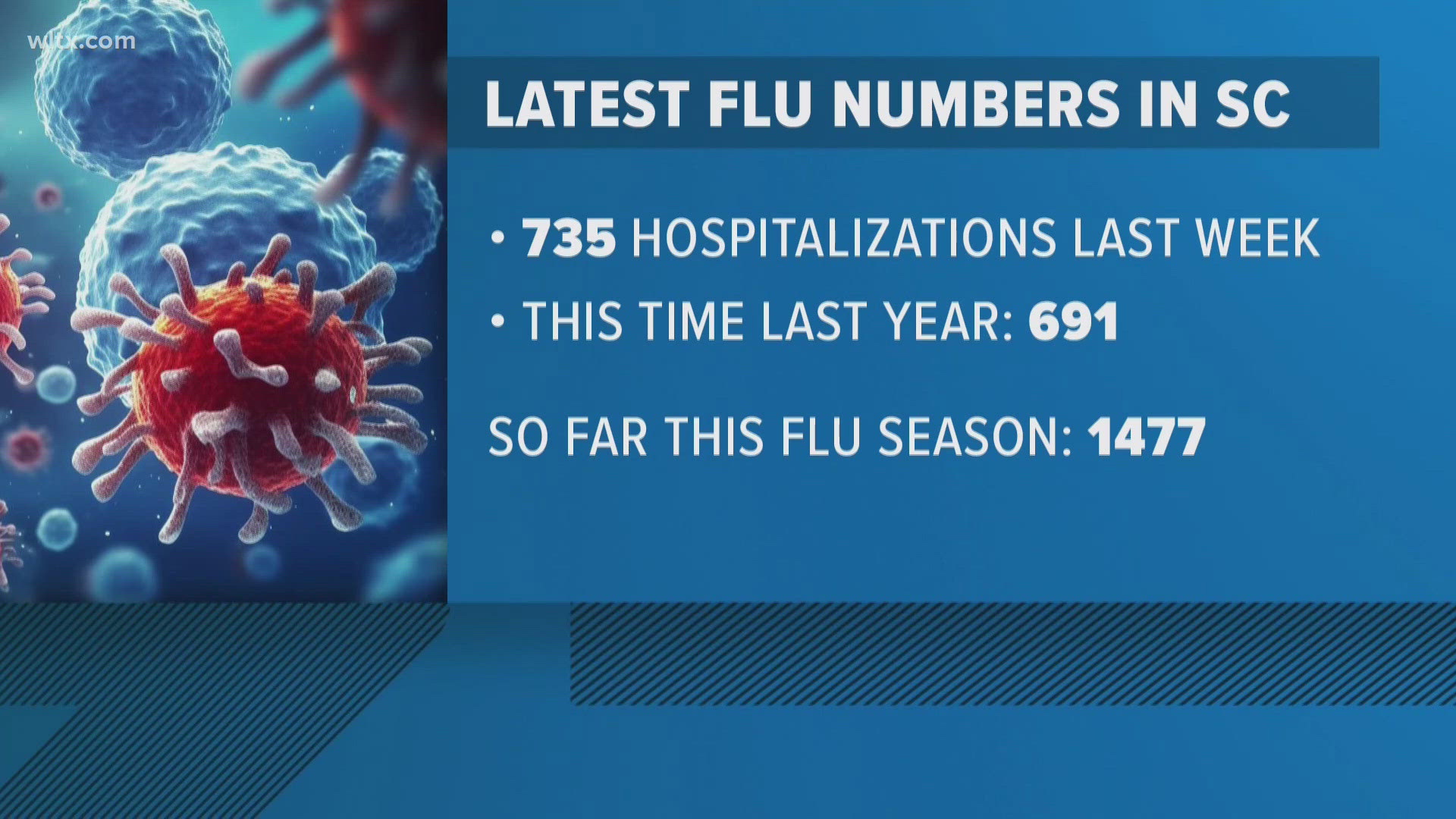 Lacey L. Ehler - Baker Swan Funeral Home, image size:1920x1080