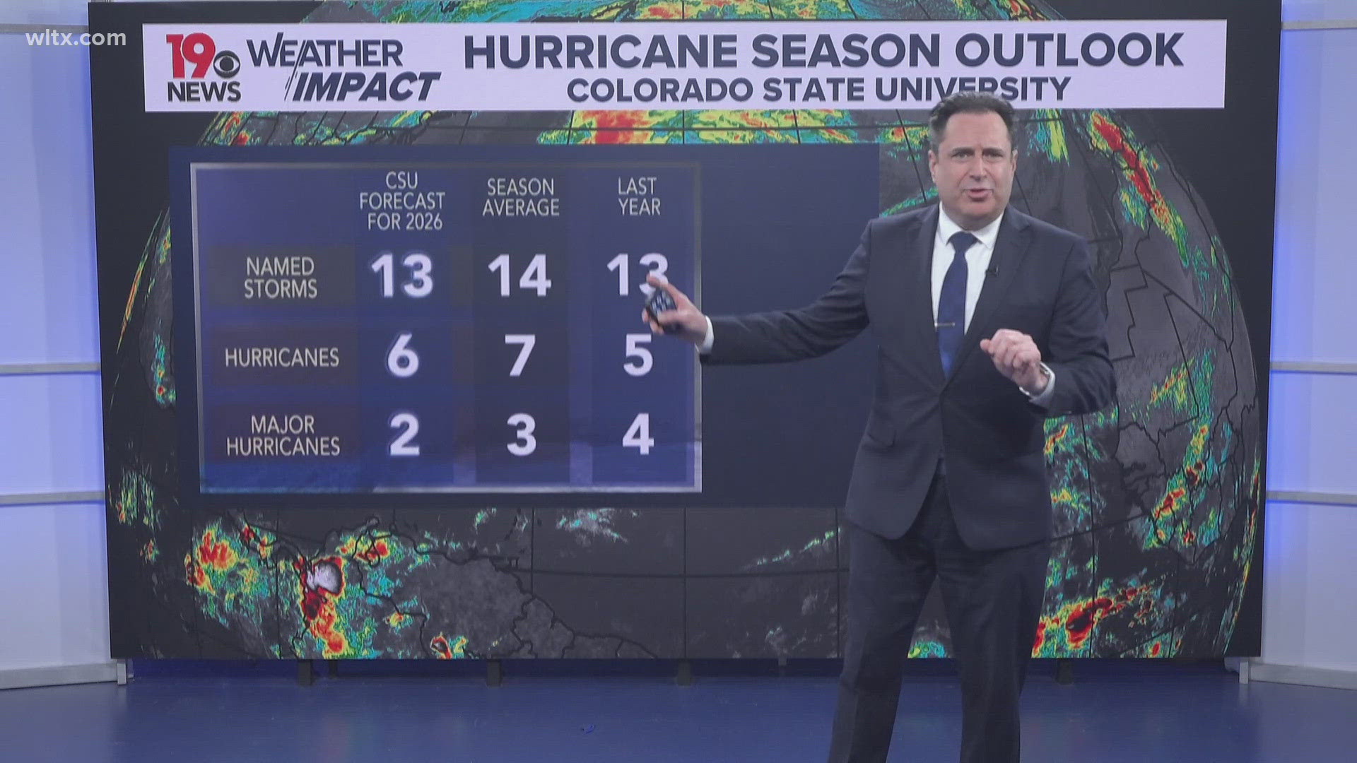 wltx.com - TEGNA Digital - Amazon is adding a 3.5% surcharge on sellers starting April 17. Here's what that could mean for you.