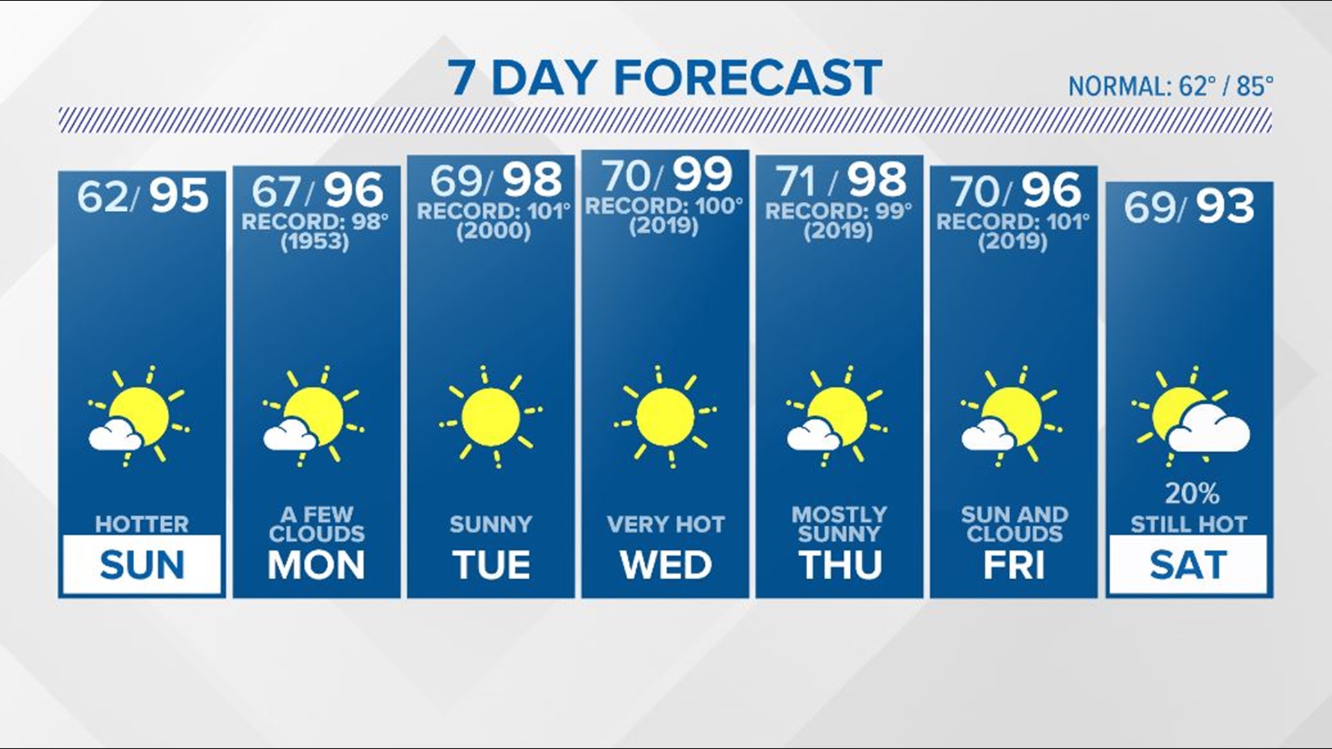 how-does-frost-form-here-s-an-explanation-wltx