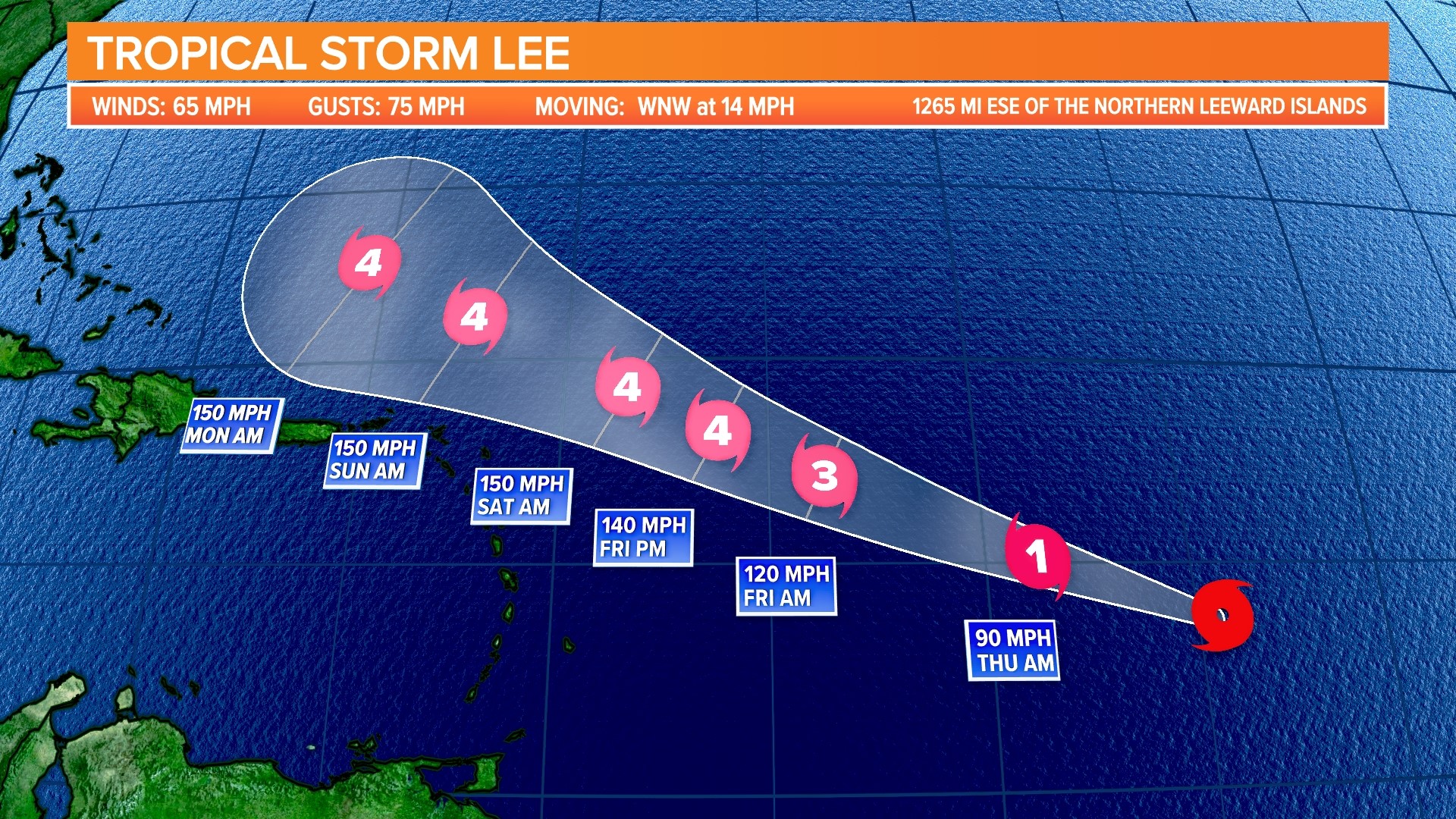 Lee is the 13th storm of an already busy year. It is expected to become a hurricane later today.