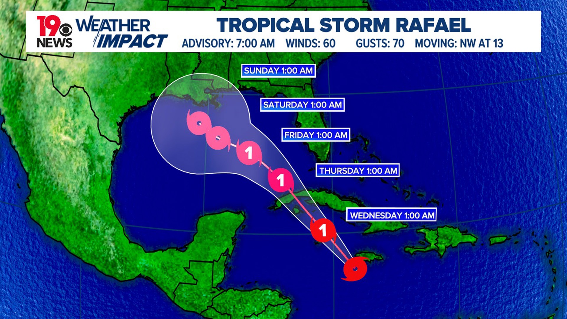 Rafael continues to insensify, forecast to become a hurricane | wltx.com
