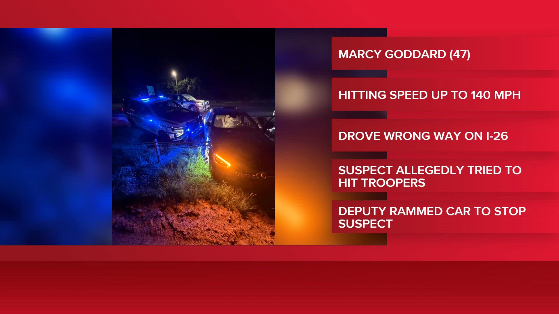 Sc 100 Example High-speed chase through 3 SC counties ends with deputy ramming vehicle ...