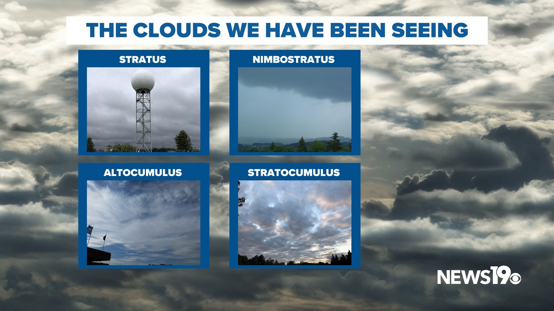 It has been unusually cloudy in South Carolina this week | wltx.com
