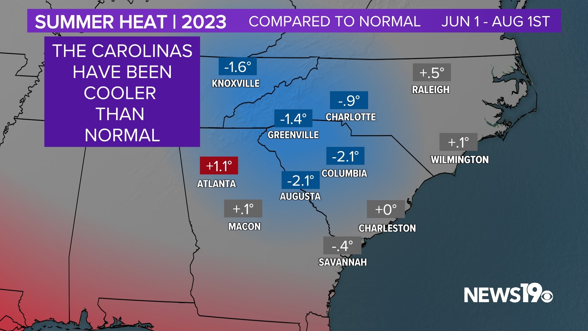 Why the Carolinas have missed out on record breaking Summer heat | wltx.com