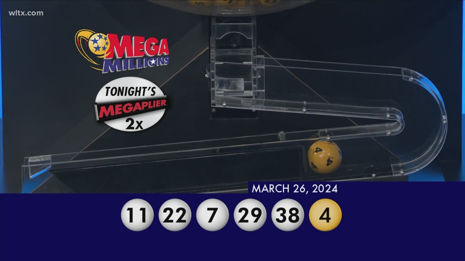 MegaMillions March 26, 2024