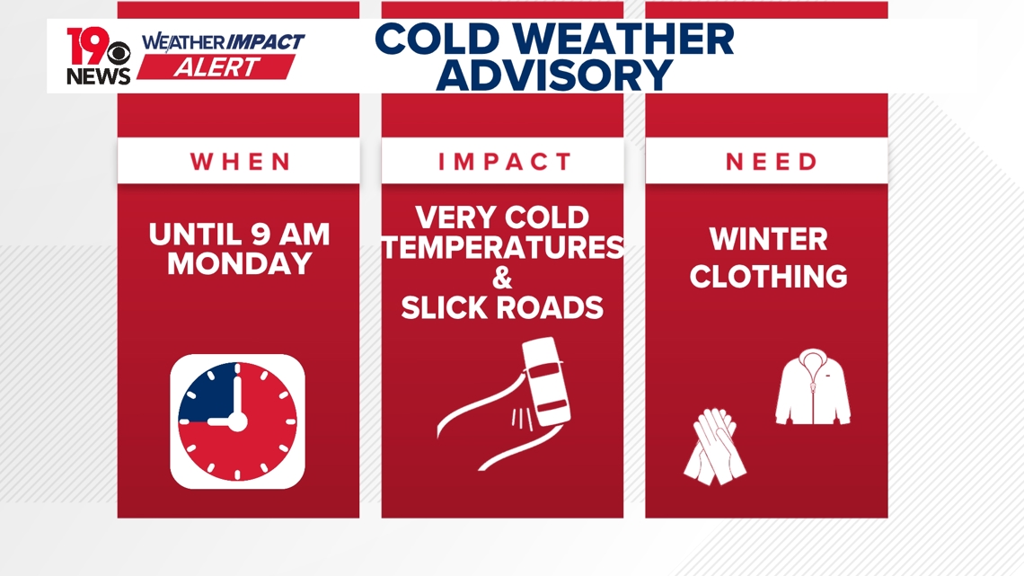 Dangerous cold, icy roads overnight as Weather Impact Alert continues ...