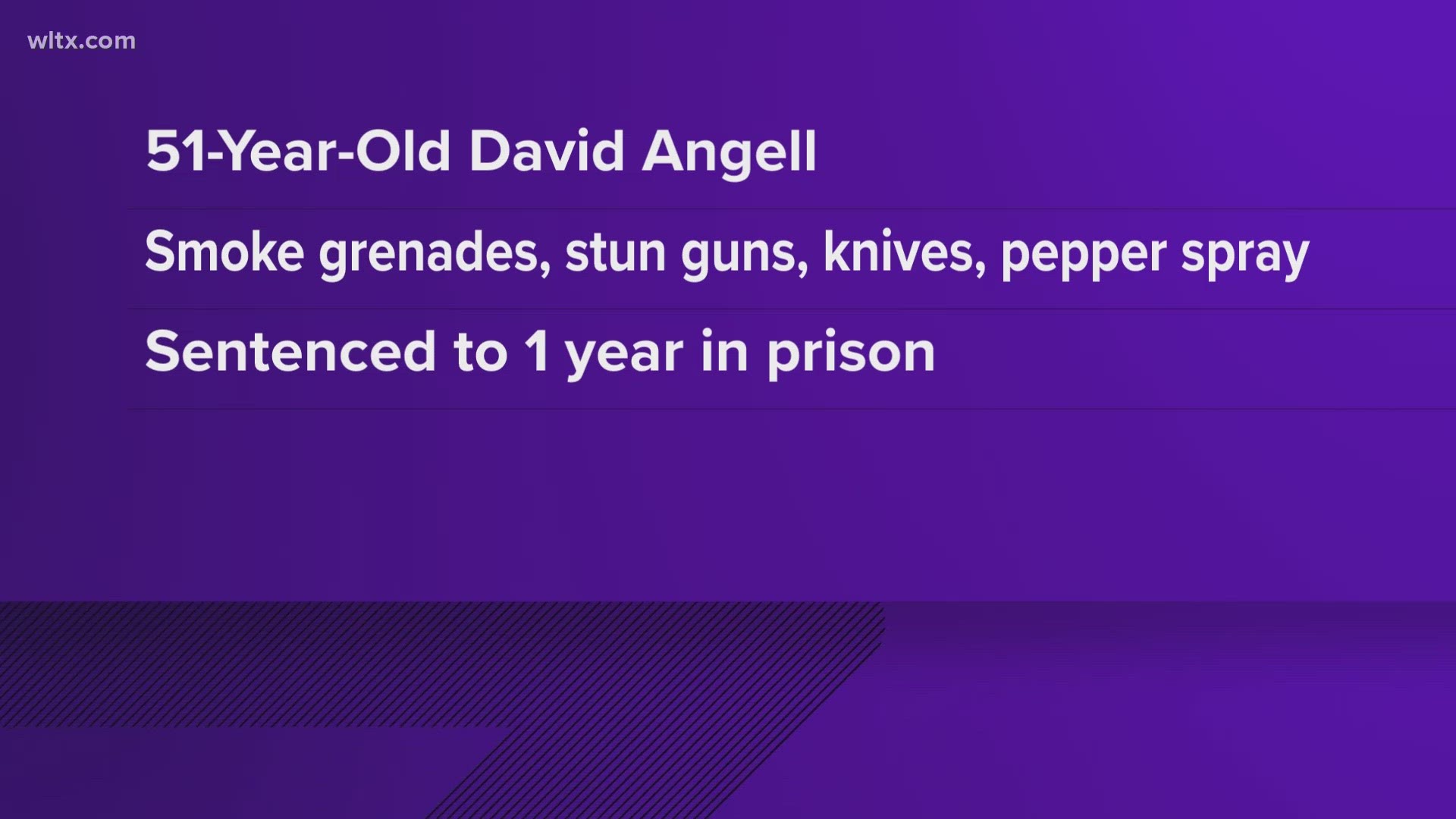 David Angell, 51 was stopped at screening when a search of his bag reveled the weapons.