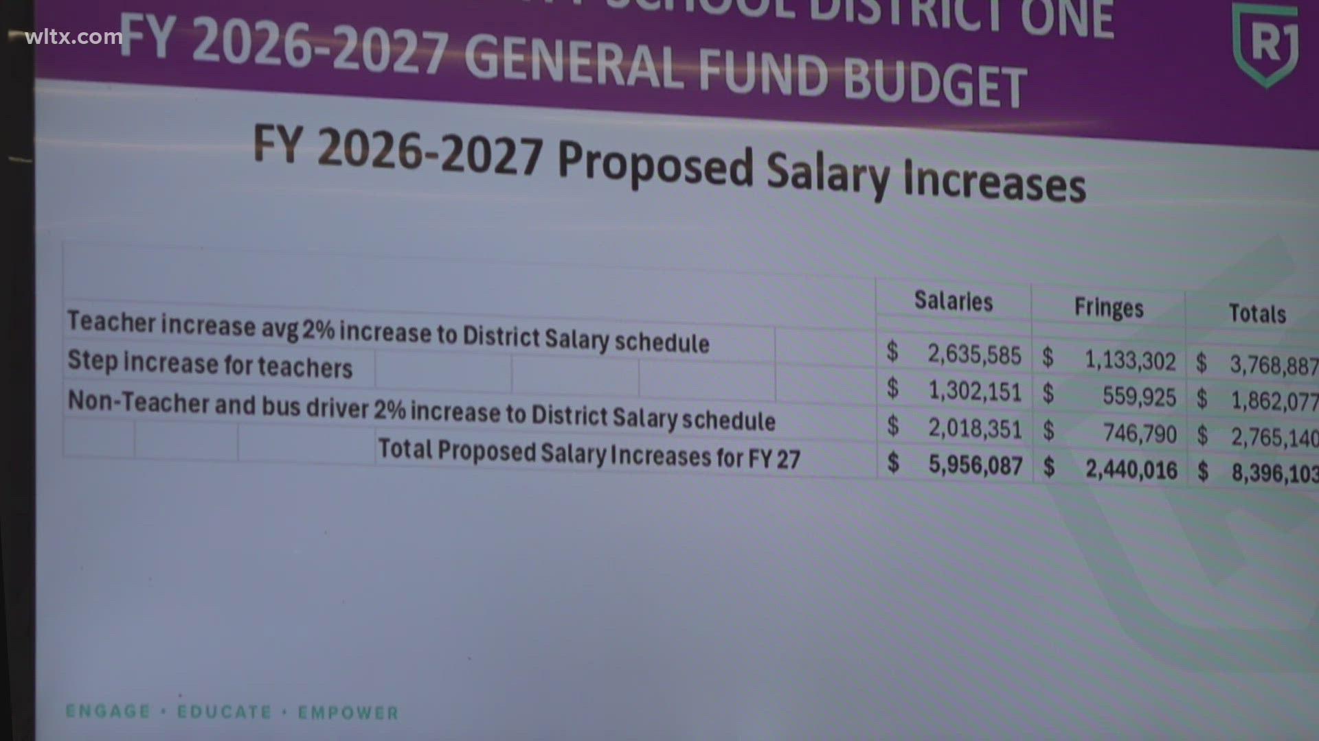 wltx.com - Katrina Morgan - Tax Day 2026 deals: Restaurants, retailers offering freebies and savings