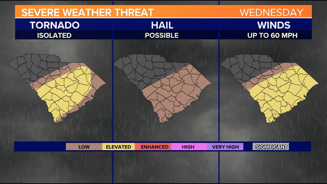Timeline for severe weather in South Carolina