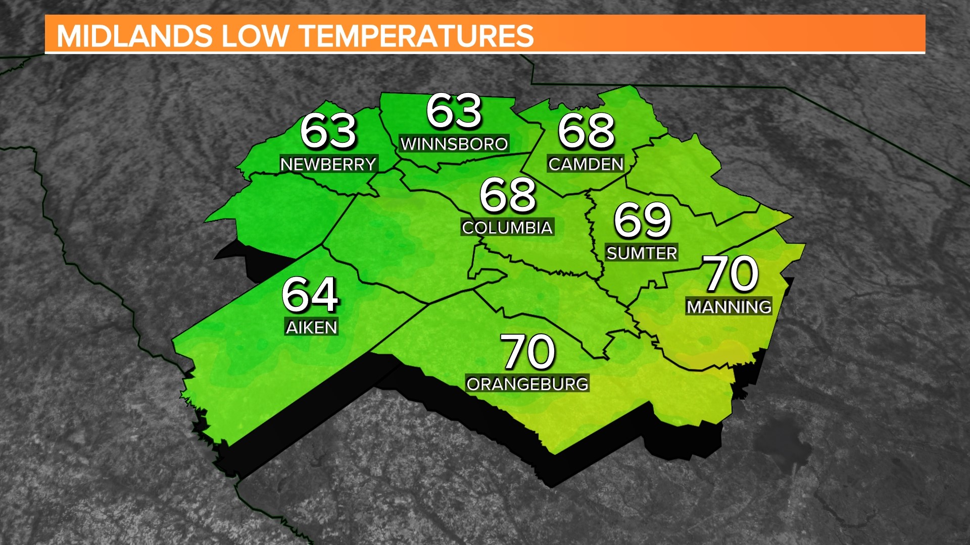 Weather richland county sc