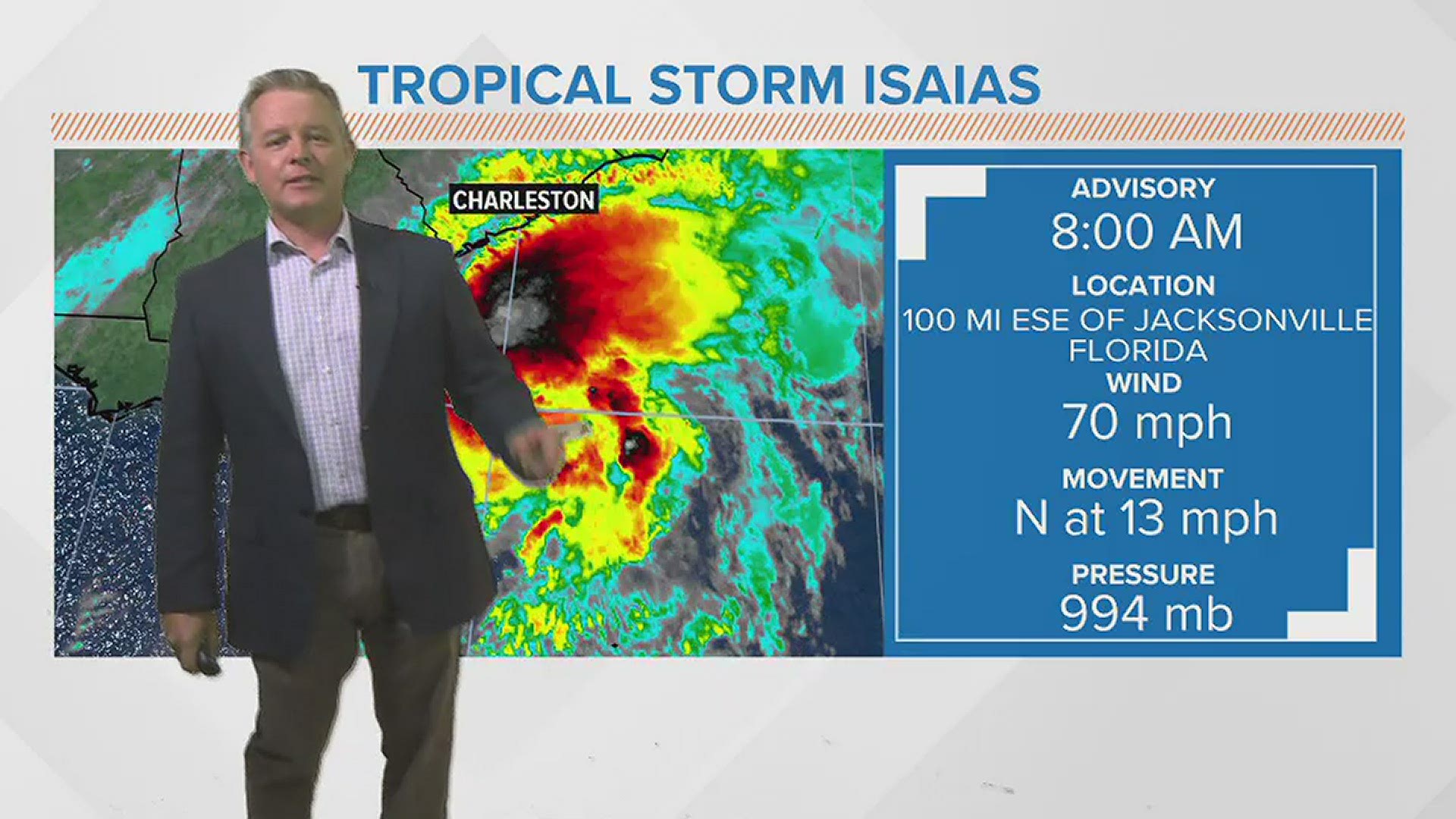 The 8 AM advisory for Tropical Storm Isaias. The storm is expected to become a Category 1 hurricane .
