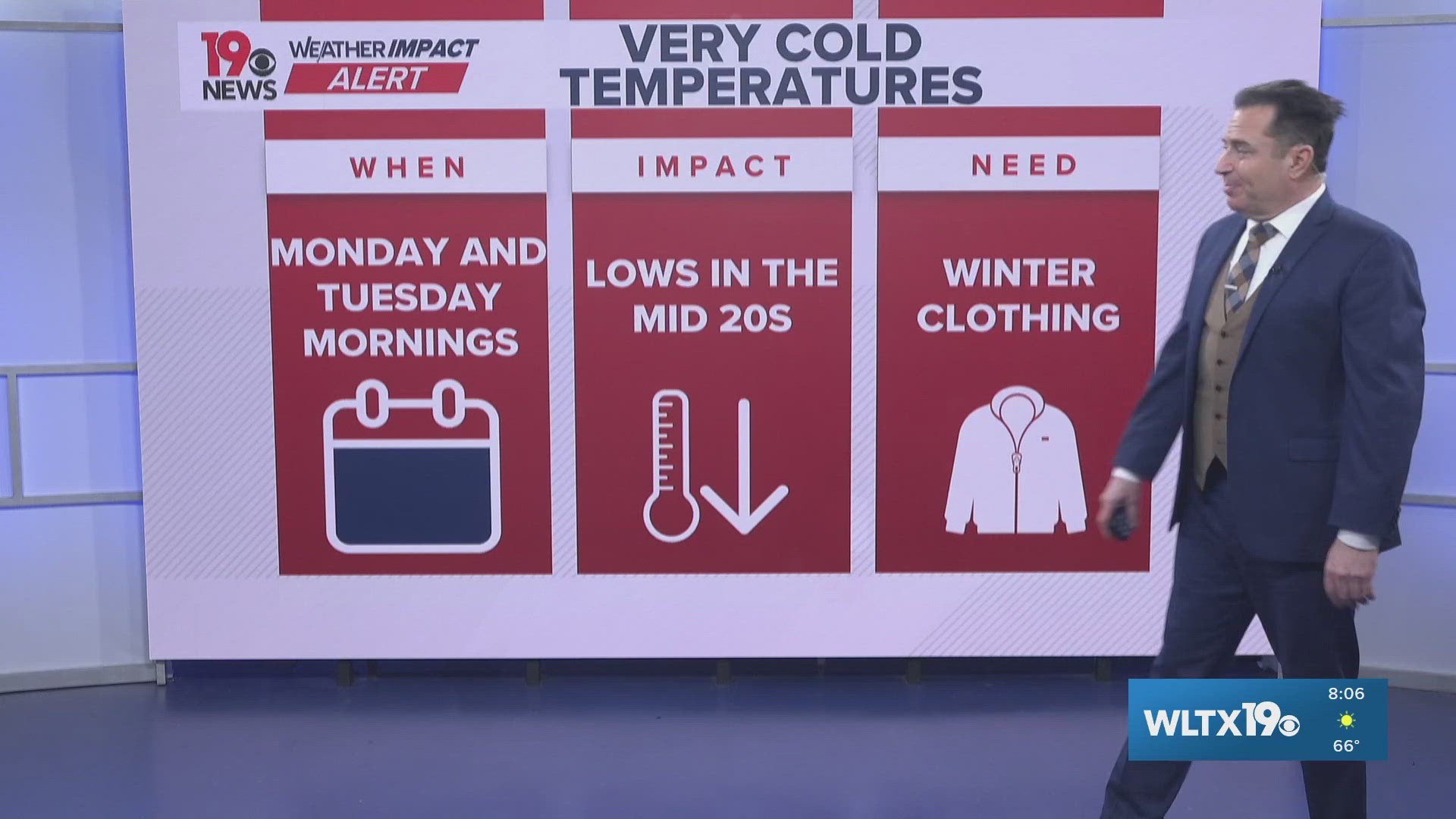 Weather Impact Alert for South Carolina for Monday, Tuesday | wltx.com