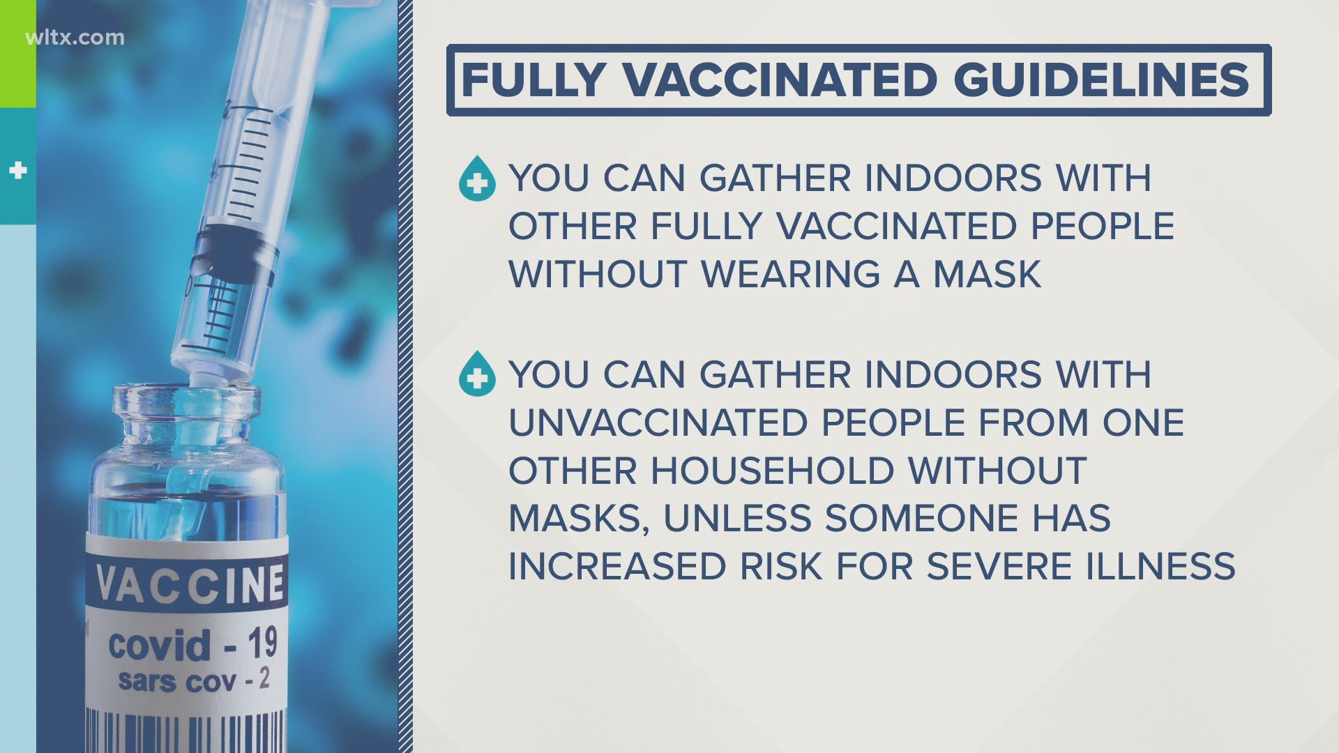 CDC updates guidelines for fully vaccinated people