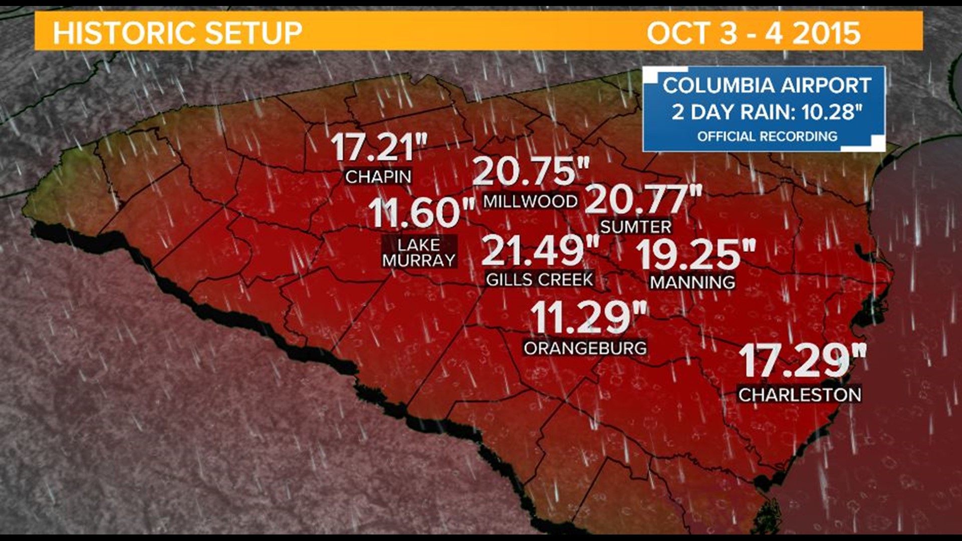 South Carolina's historic 2015 flood explained