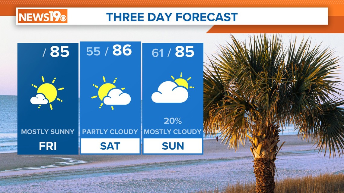 Mainly sunny, pleasant South Carolina Friday weather | wltx.com