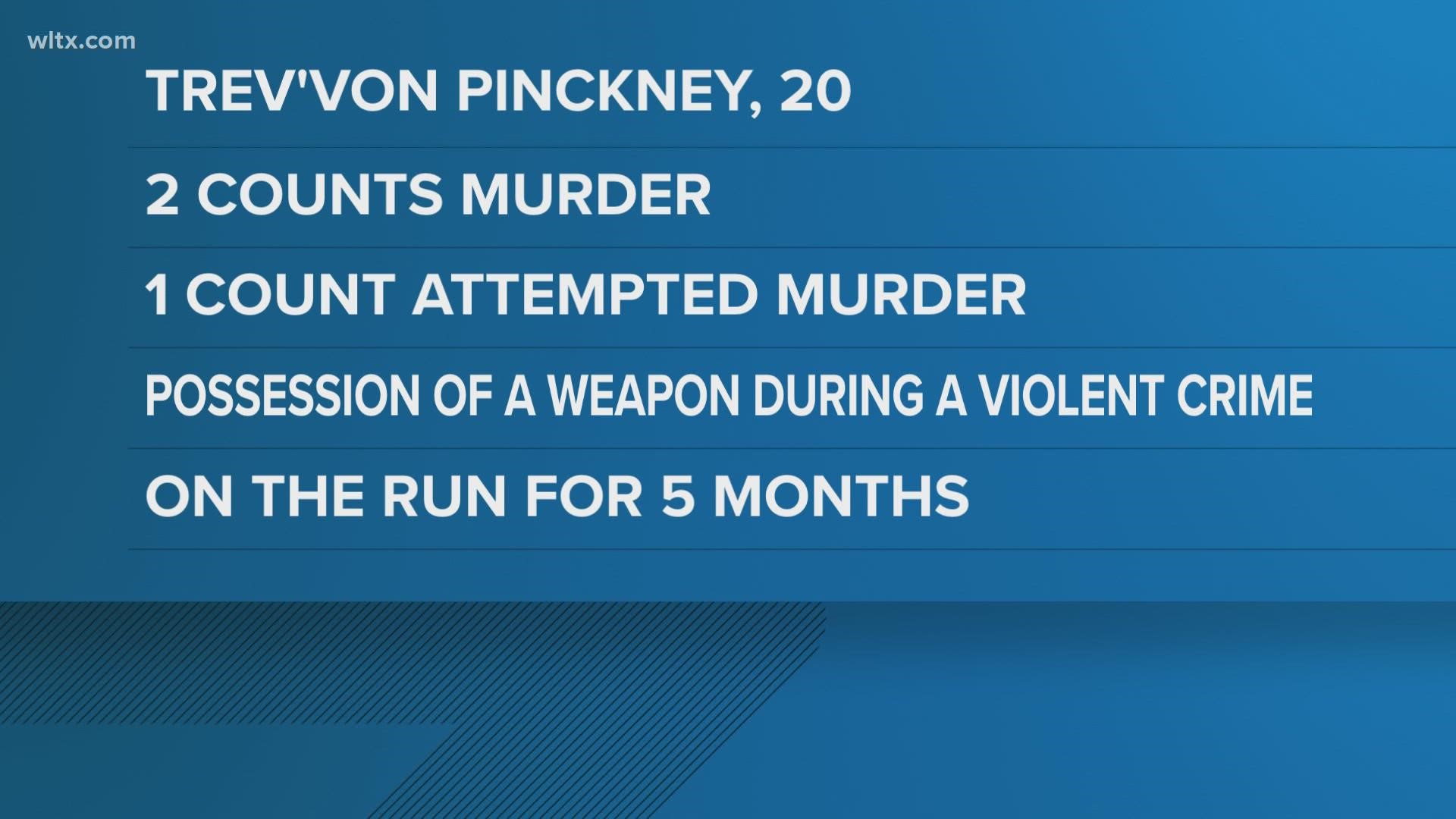 After 5 months on the road, Trev'von Pinckney, 20 is in custody after investigators say he shot and killed two men.