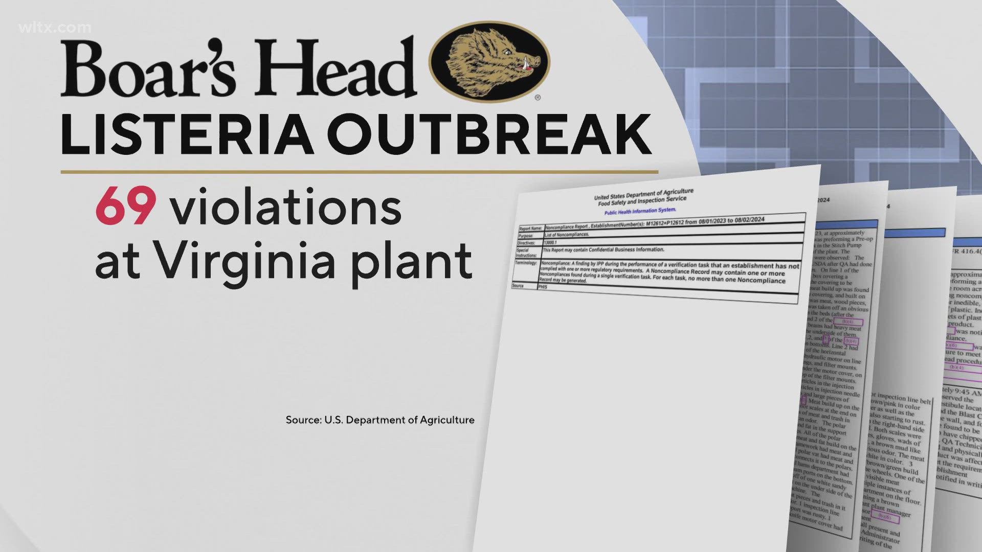 South Carolina Dept of Public Health has spoken out and urged residents to avoid recalled Boar's Head deli meat.