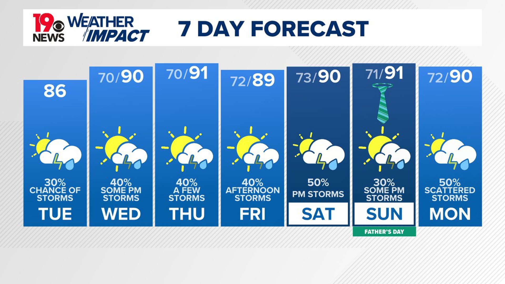 The Explosive Fallout of A&E's Storage Wars Cast Dies in the Dugout
