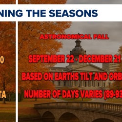 Meteorological fall begins Sept. 1, astronomical fall starts later in ...