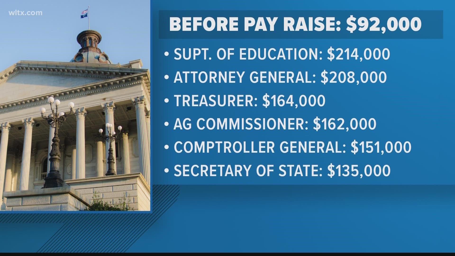 SC elected official pay raises