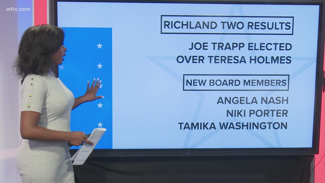 richland-two-school-district-election-results-certified-wltx