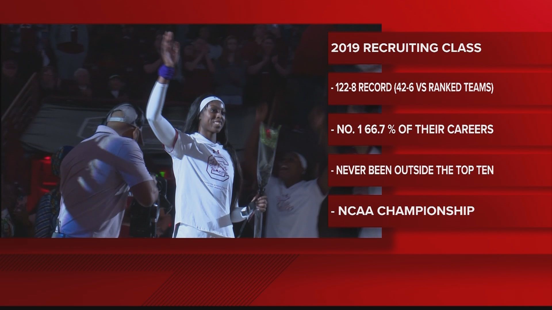 The Gamecocks recognized their 2022-23 seniors Sunday, including Aliyah Boston and the rest of the 2019 recruiting class, the first No. 1 class in program history