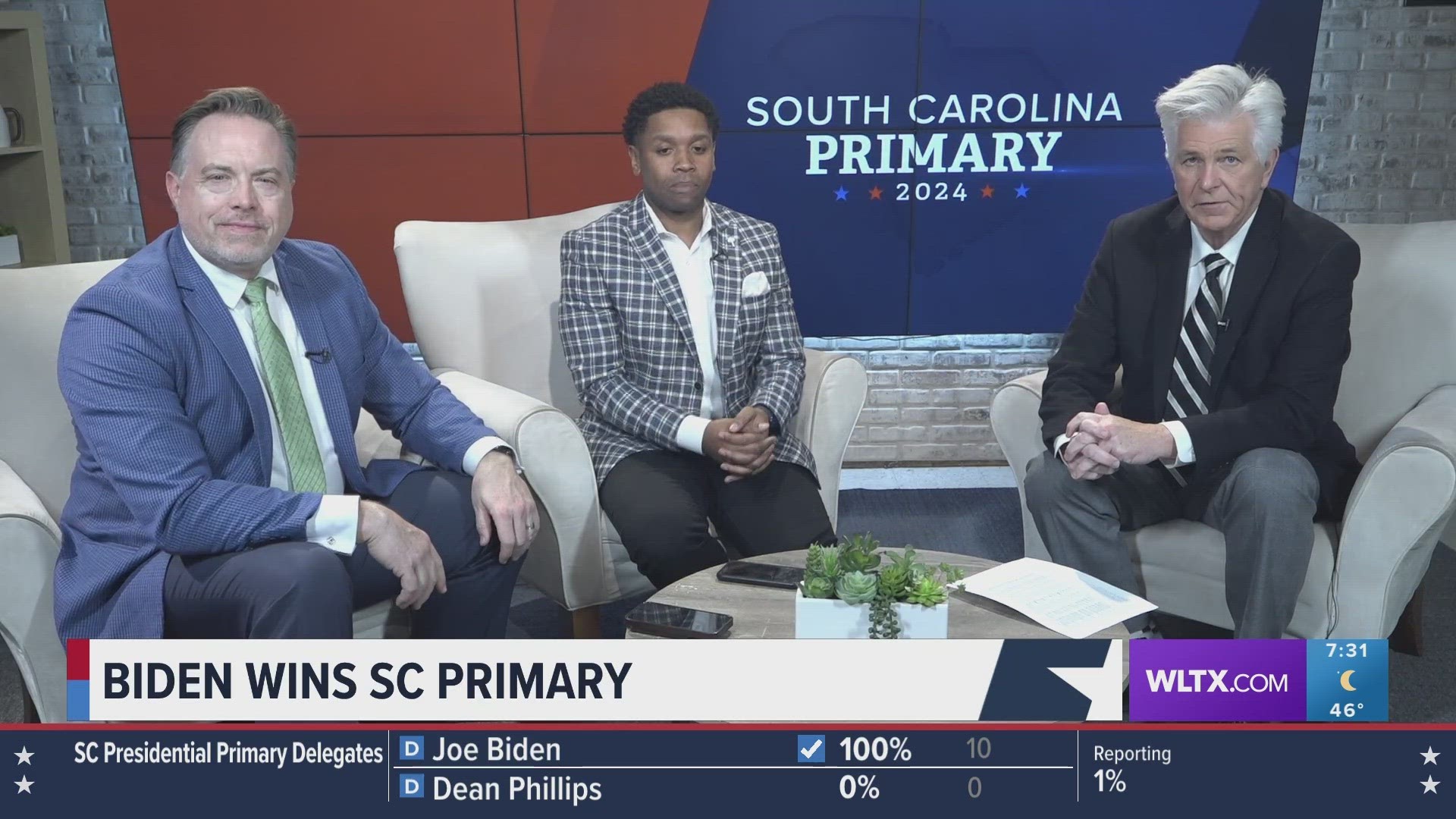 Antuan Seawright and Dave Wilson give opinions as to what President Biden's win in South Carolina means to the national campaign